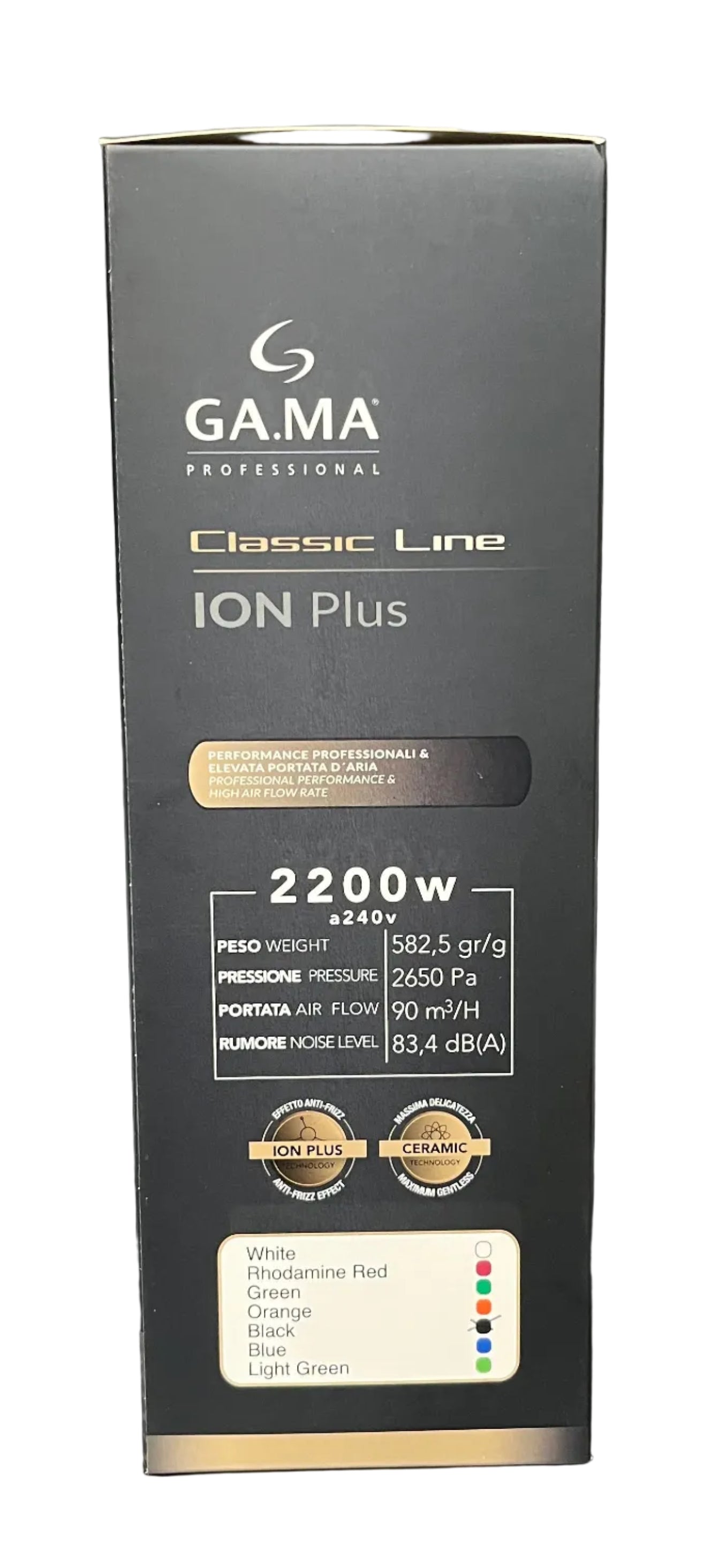 Ion Plus Phon Professional AC Motor - GAMA