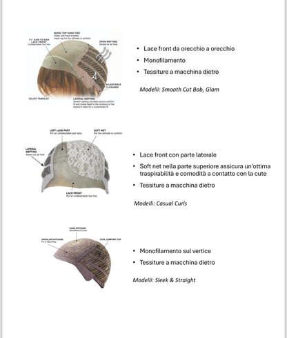 SA.MA PROFUMERIA SA.MA PROFUMERIA Parrucca “ Casual Curls” - TRESSALURE